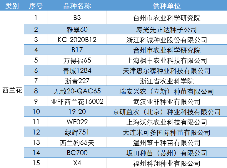 2024年新奥正版资料免费大全,状况评估解析_游玩版JPX672.92