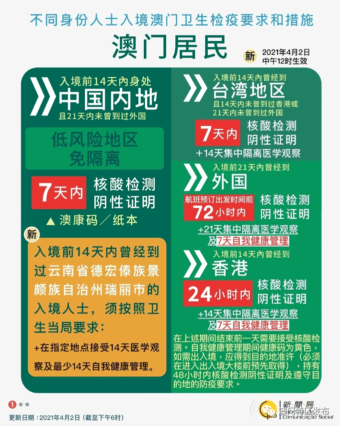 澳门一码一肖一特一中管家婆,决策资料落实_媒体版DFC688.44