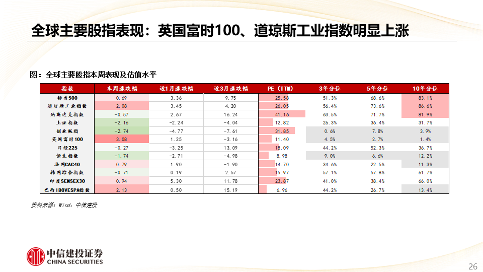 2024新澳门六长期免费公开,最新研究解析说明_直观版APR427.67