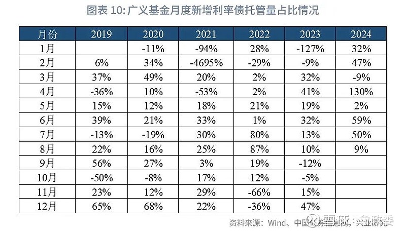 2024全年资料免费大全,综合数据解释说明_力量版23.89