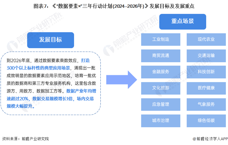 2024全年资料免费大全功能,数据资料解释落实_私密版VOZ347.67