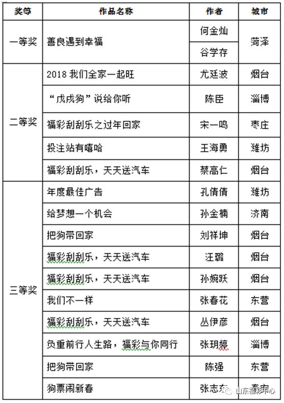 2024天天彩正版资料大全,状况评估解析_修改版ICG805.54