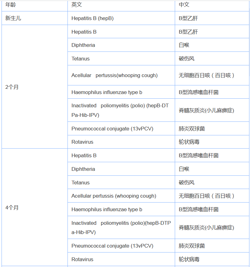 新澳资料免费最新正版,全面解答解析_管理版HOF542.16