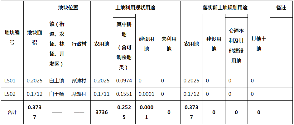 湖海二八 第14页