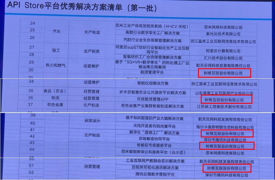 2024年港彩开奖结果,资源实施策略_纪念版RPE226.54