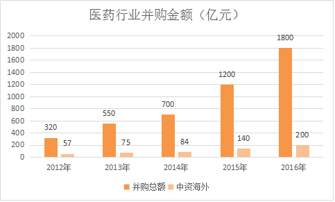 新澳精准资料内部资料,综合数据解释说明_动图版329.22