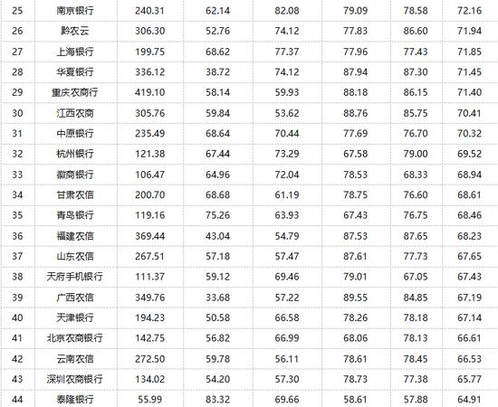 2024澳彩免费资料大全,综合数据说明_极限版424.78