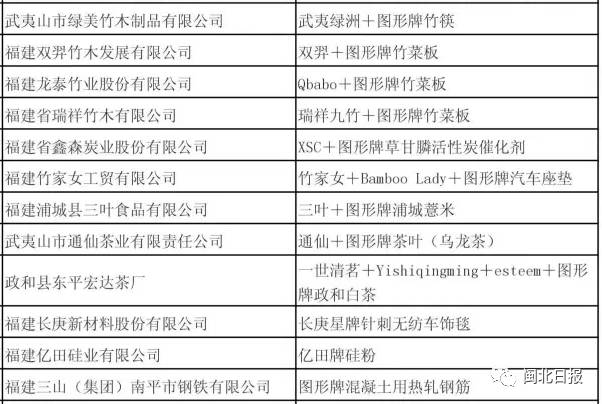 tangerhuangzhi 第10页