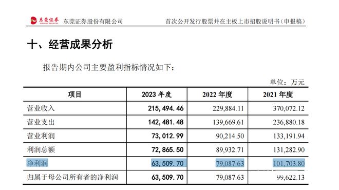 2024今晚新澳开奖号码,最新研究解析说明_旗舰版CIA333.11