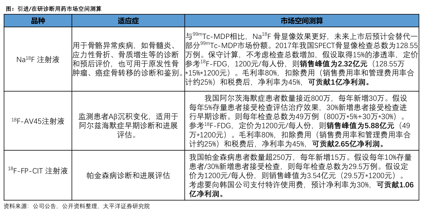 今日揭秘，我与基金000127的奇妙缘分——最新净值查询与日常观察