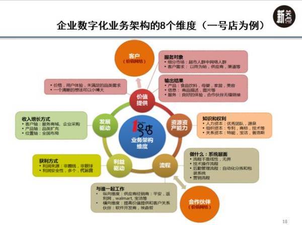 11月8日最新疫情报名步骤详解与初学者进阶指南