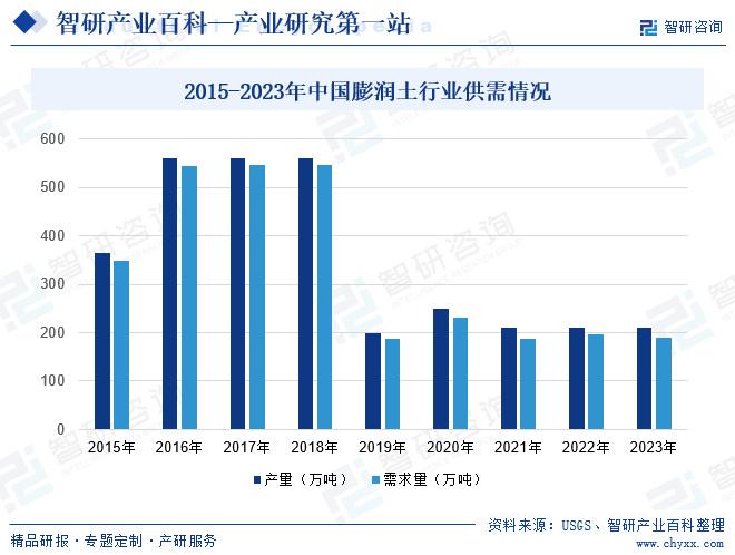 澳门精准龙门预测分析：TMO277.42毛坯版评估报告