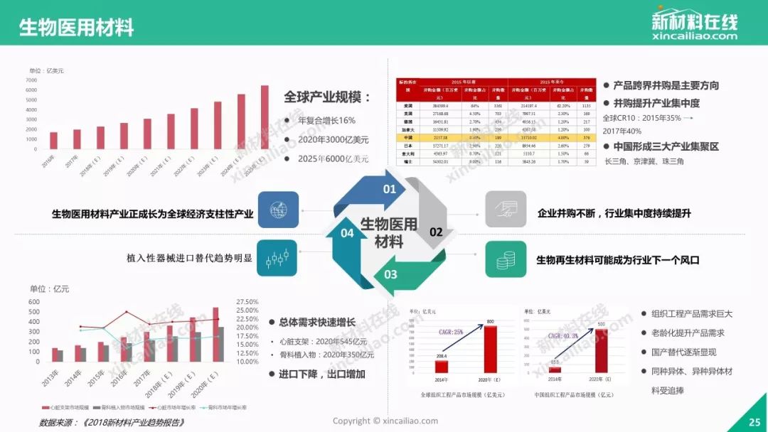 澳门独家精准一肖，详实数据剖析解析_游戏平台PKC471.82