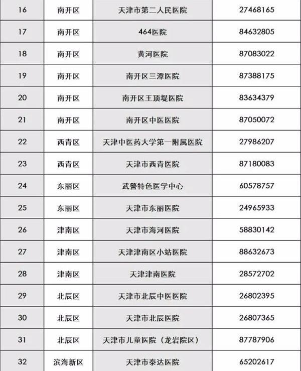 新澳门精准一码100%无误，详尽资料解析_精选PBJ184.48版