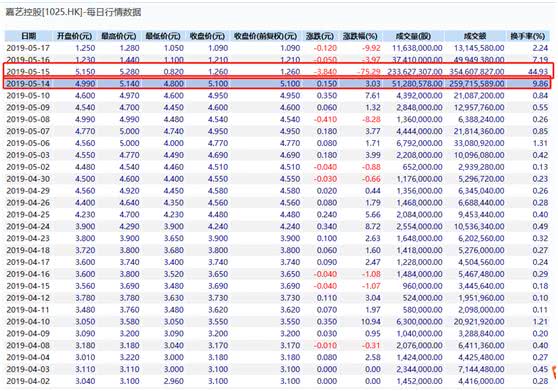 香港二四六天天开奖汇总，多维度分析解读_灵活版BMO167.45