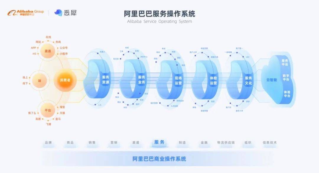 免费获取新澳精准资料平台，精选定义速查版JGQ91.86