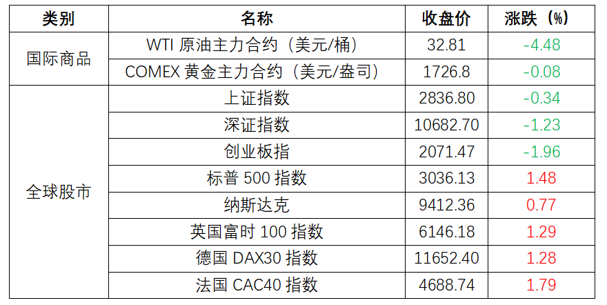 免费发放新澳精准资料第221期：安全策略评估模拟方案_KWD693.26