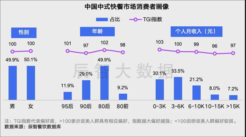 2024年全年度免费资料包：YOB523.25数据解读与应用指南（网页版）