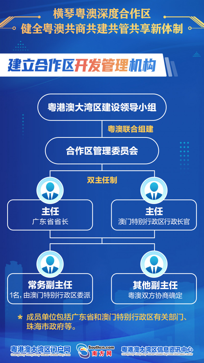 2024年澳新正版资料全新升级，综合评估体系备用版FUQ969.98