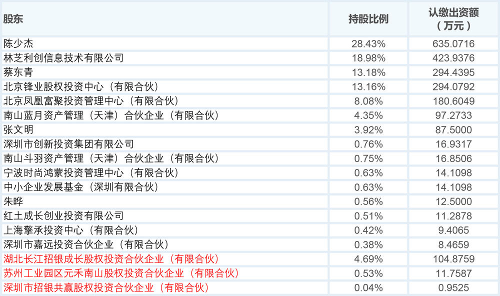 澳门彩4949最新开奖追踪，素材方案解析_投资专版TXL651.06