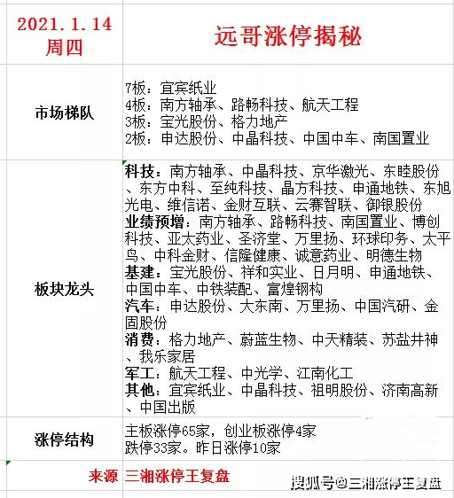 一码一肖全集图库揭秘：珍稀版KSH938.24热门解答