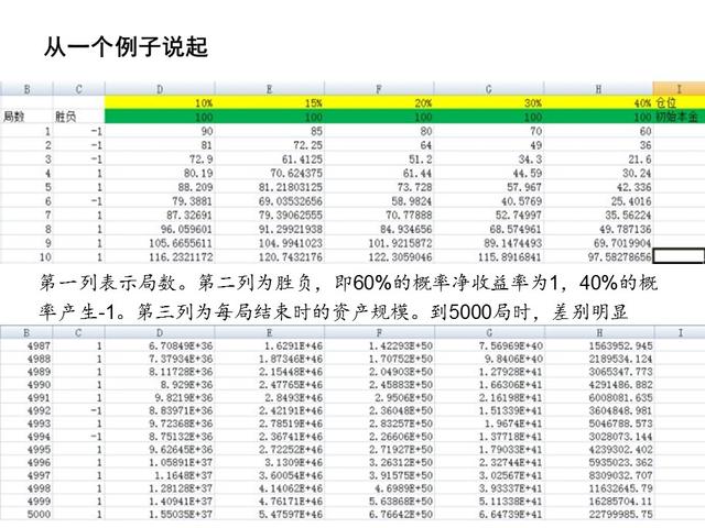 初遇在故事开头 第37页