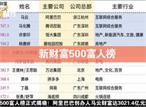 2024澳门好彩天天更新汇总下载，数据解读版OCE40.95综合版