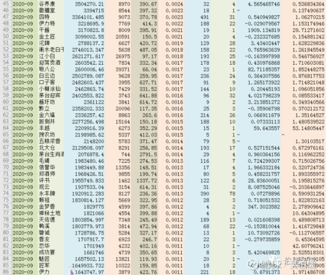 湖海二八 第12页