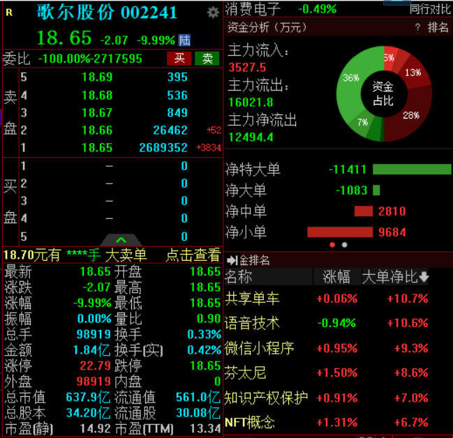 歌尔声学新品深度评测与最新动态揭秘，11月8日更新消息速递