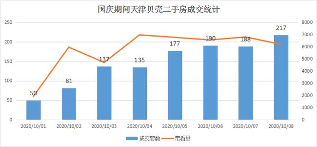 11月8日赣榆房价走势深度解析，最新消息及动态观察