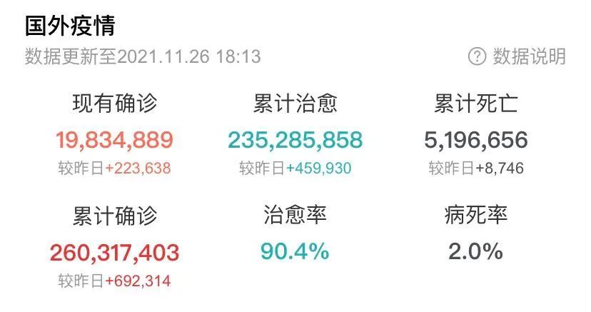 北京街道风险等级最新分析，某某观点下的风险等级阐述（日期标注）