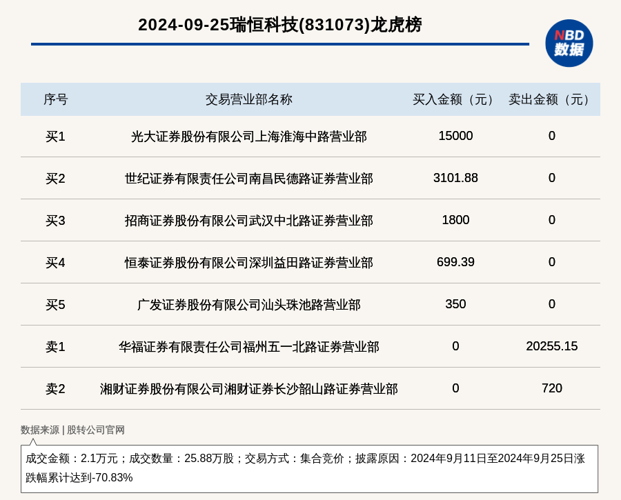 革新视角下的直播体验，欧美最新直播技术评测与直播体验展望