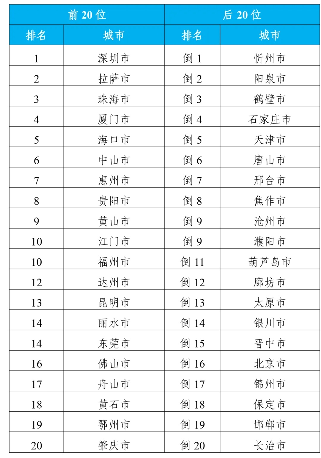 揭秘金星时间，最新动态与金星时间解析（2024年11月9日）