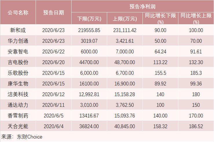 2024香港精准速递资源攻略_珍稀TID462.49版