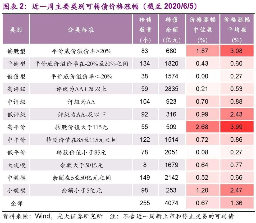 一码一肖一特早出晚,全面解答解析_科技版FOC855.64