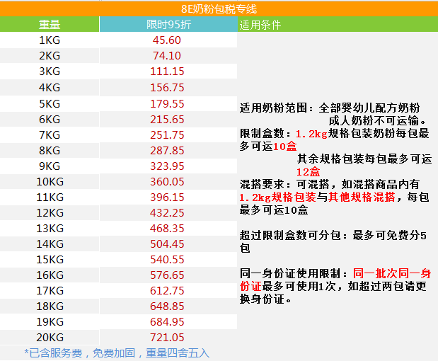 澳门精准一码一码100%准确，升级版GZW872.41综合评估解析