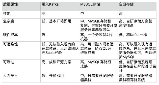 2024澳门免费高精度龙门分析，安全评估策略视频教程EQV669.63