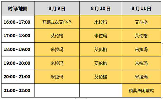 新澳天天开奖资料集锦第54期，全面策略解读_明星版KZG765.86