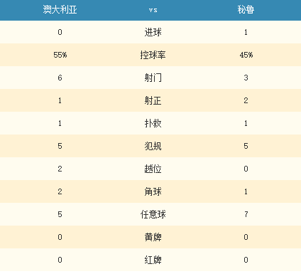 2024今晚澳门特马开什么码,综合数据解释说明_定制版WAI521.75