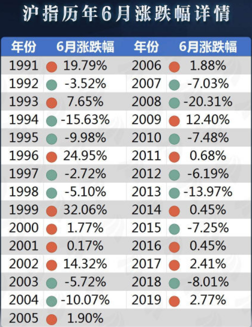 王中王开奖历史数据网：十期开奖记录解析，游戏版SDP543.05状态分析