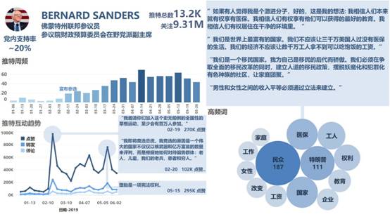 澳门一肖中奖率高达100%，时代数据精准解读，EWG984.93实现版