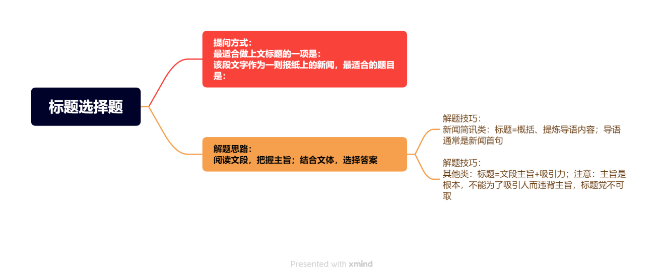 2024澳新正版资料更新版：策略解析_密钥SJV834.91