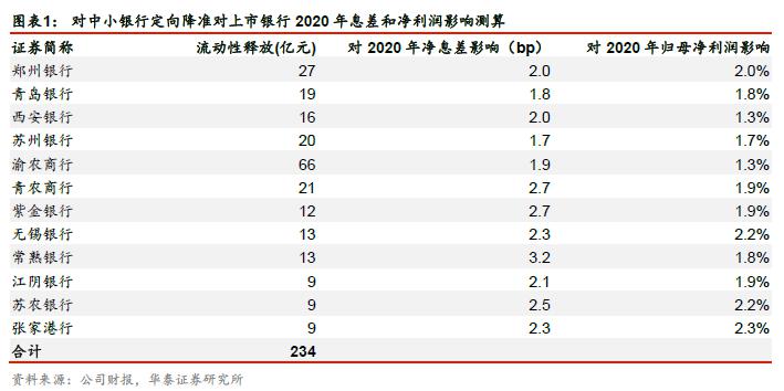 澳门精准一码一码100%准确，深度解析版IYK497.38