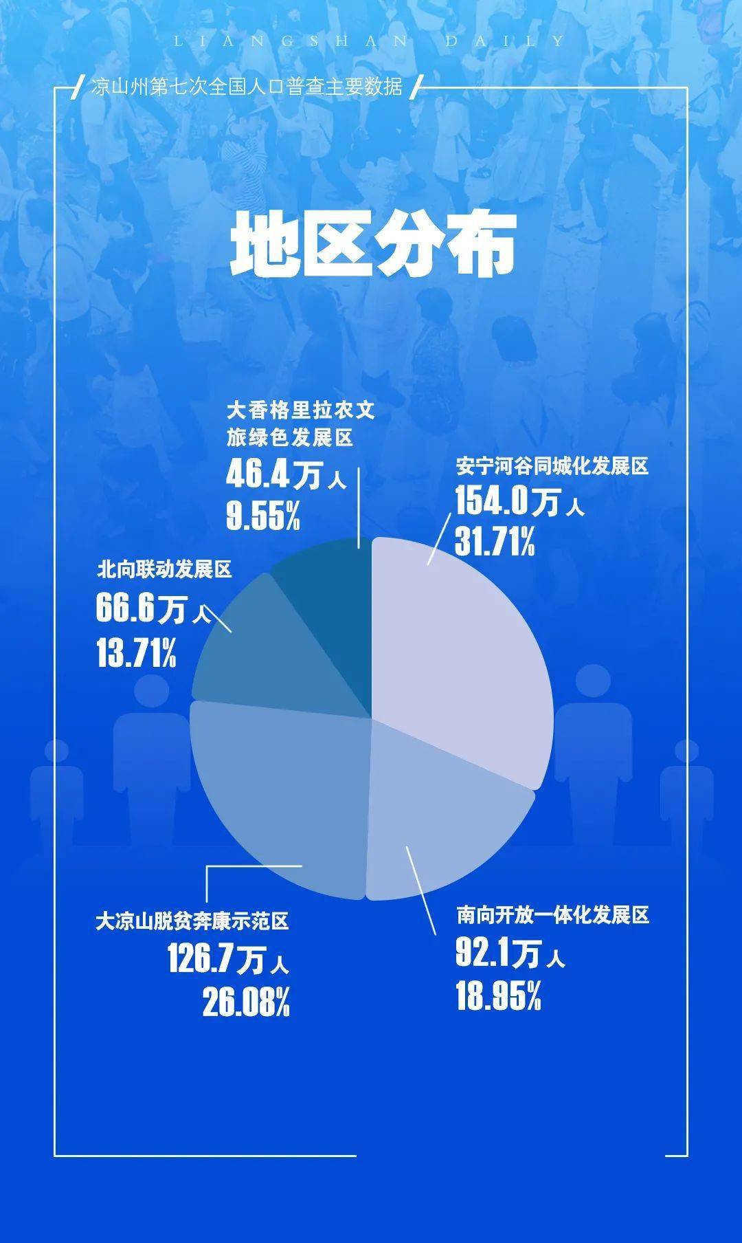 新澳门正版7777788888数据解读：力量版LEO40.03综合剖析