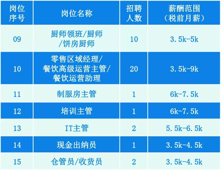 2024新澳兔费资料琴棋,安全解析策略_策展版KMI900.46