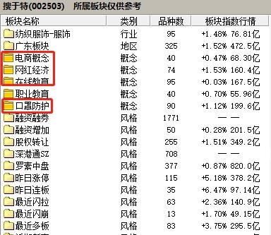 香港最准的100%肖一肖,最新热门解答定义_神器版846.52