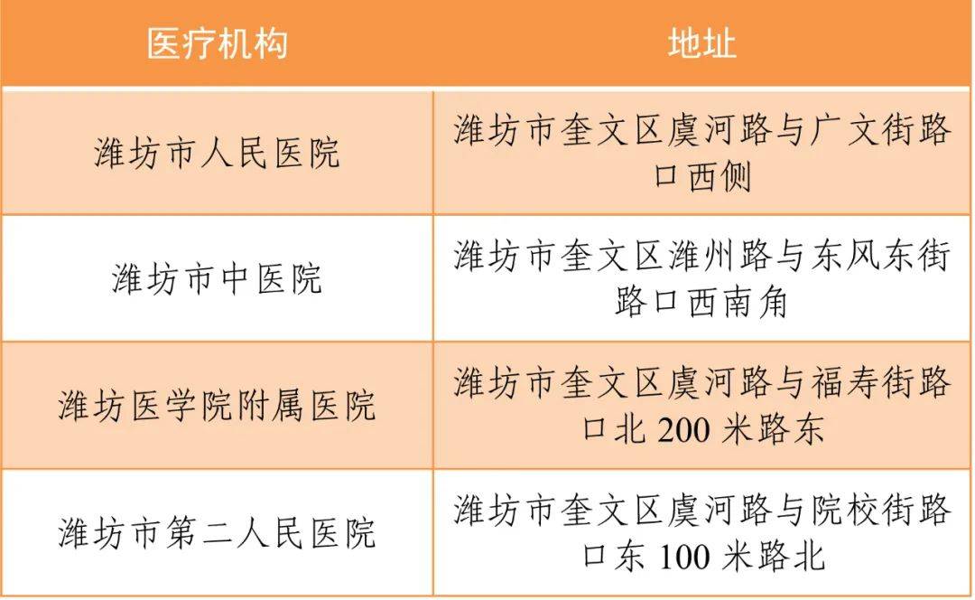 11月10日疫情最新分析报告，最新情况分析与某某观点阐述