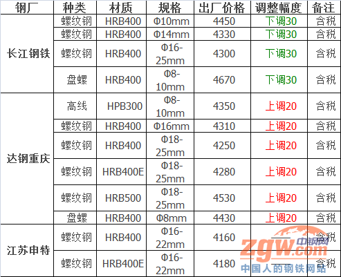 江苏七位数游戏开奖深度解析及最新开奖结果发布