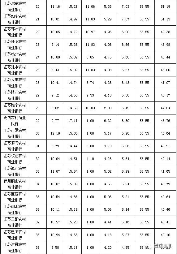 揭秘江苏银行理财最新动态，11月10日理财新策略发布