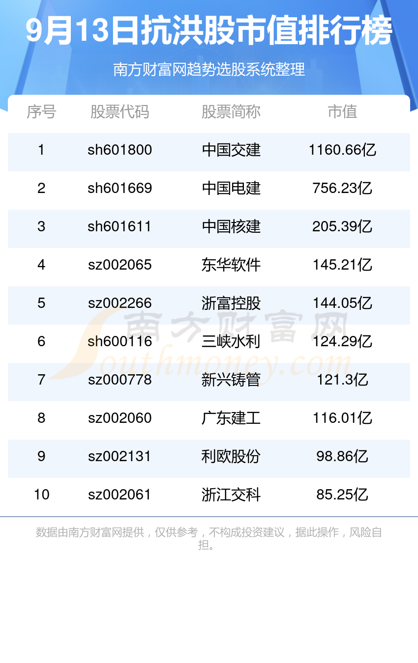 革命性突破，智能生活的未来之门——2024年DF最新版